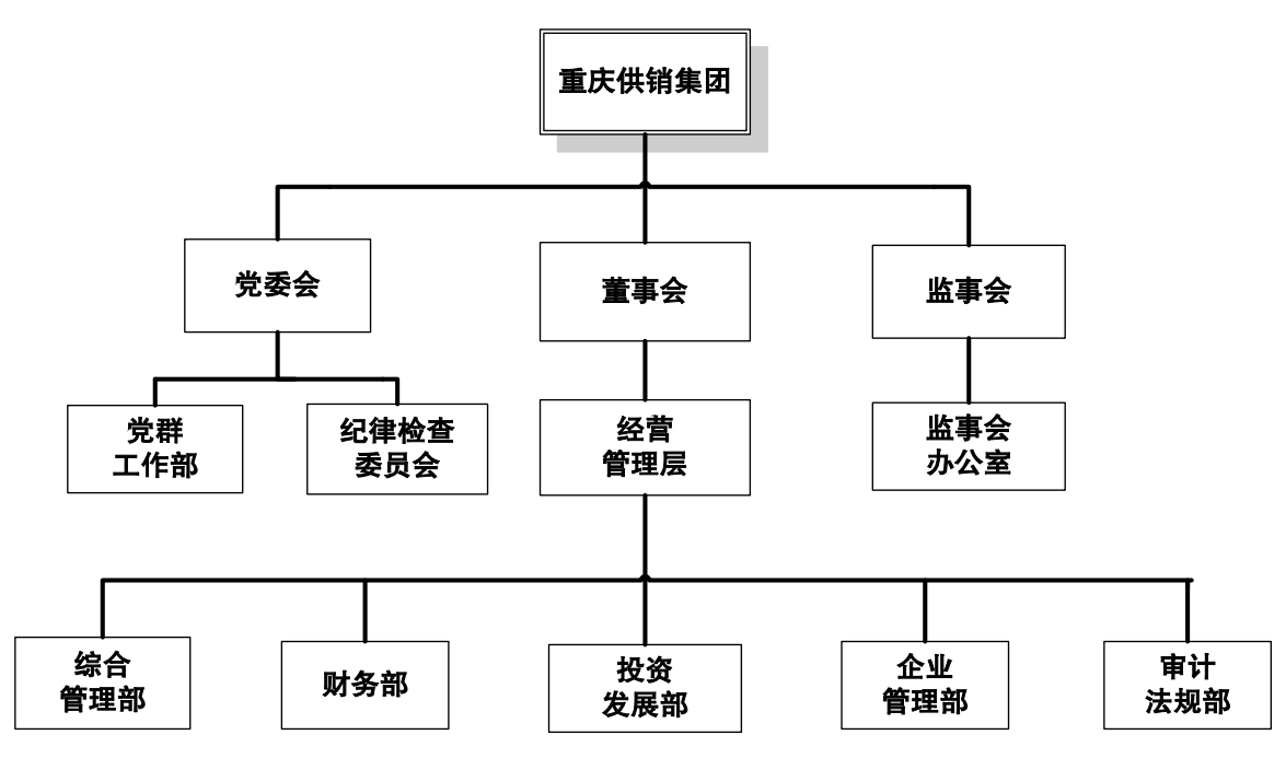 首页|必赢网络游戏平台官方网站